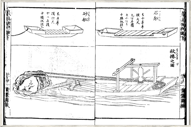 石船、砂船図